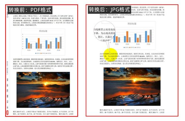 pdf怎么截图，如何把PDF里面的内容快速截图（全网PDF转图片的所有可行方法）