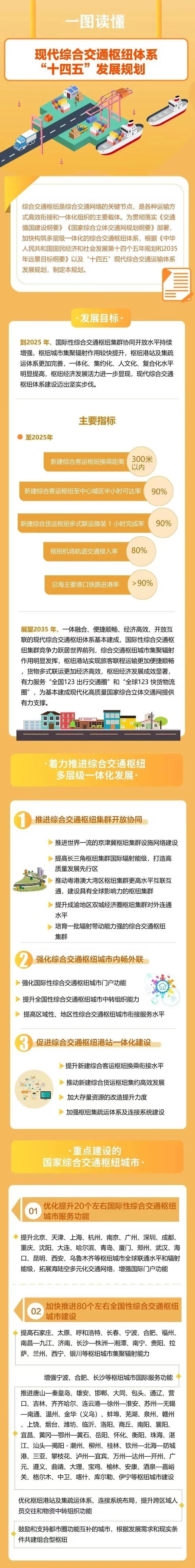 46开头的身份证是哪里的，身份证362开头是什么地方的（我国省市区身份证前两位号码划分区域以及各大重点城市）