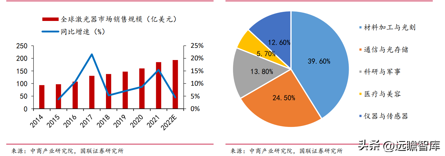 赣商联合股份有限公司（竞争优势明显）