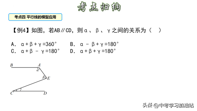 相交线的定义是什么，七年级数学《相交线与平行线》知识点梳理与解题、证明方法技巧