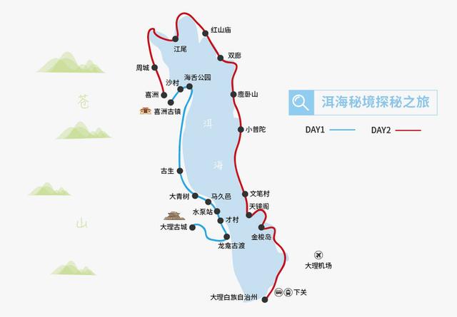 大理洱海和双廊哪里好耍，含沿途10大必打卡景点和介绍