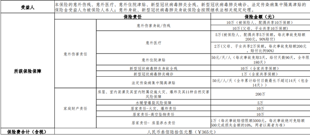 中国太平是央企还是国企，四大央企保险公司（谈什么国企担当）