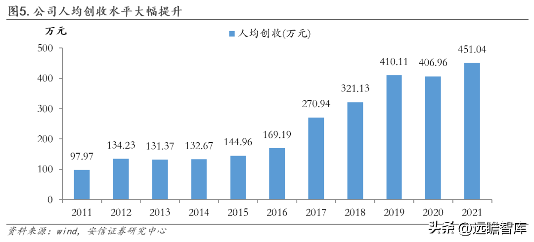 三一重工官网（工程机械龙头）