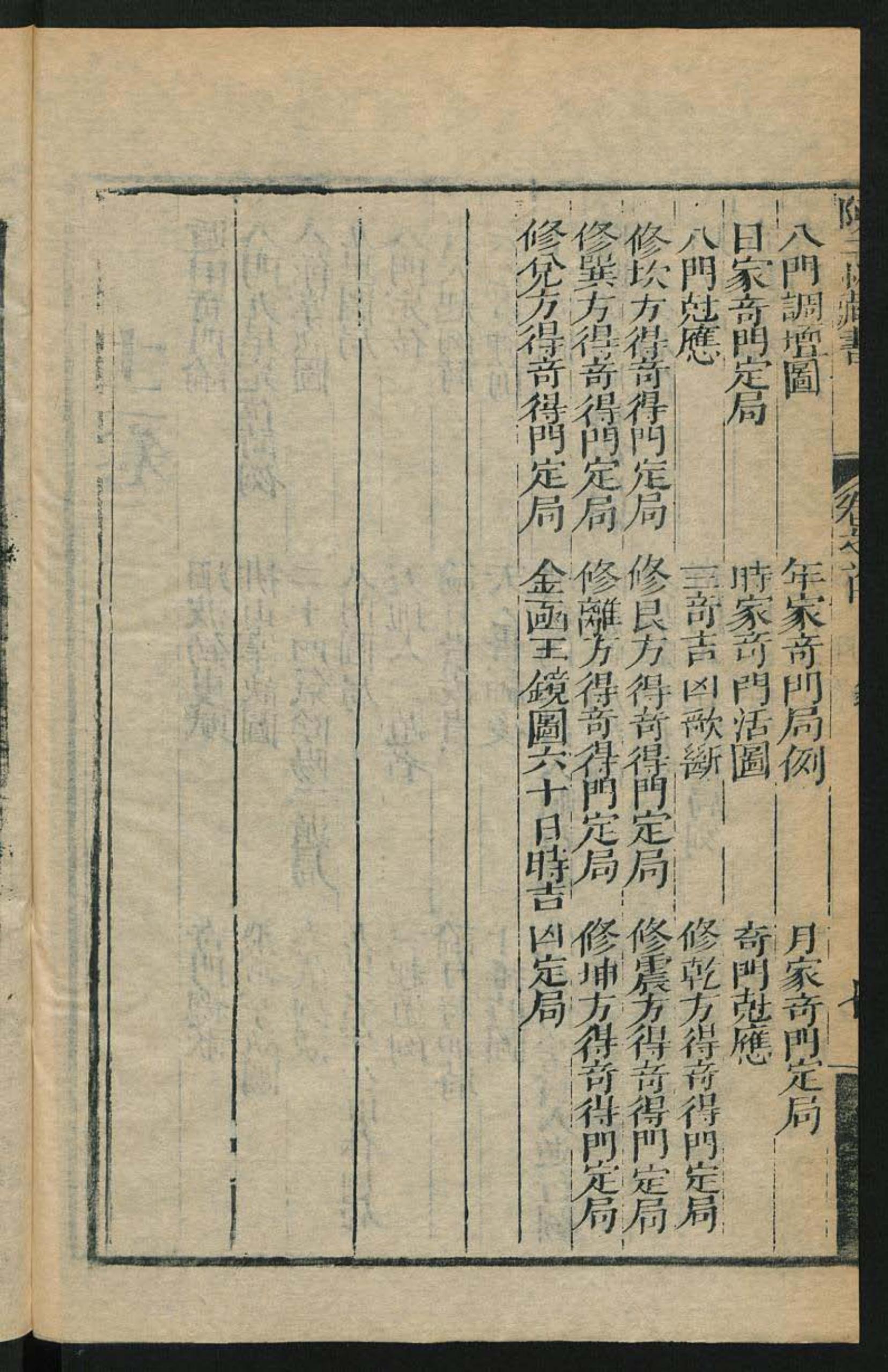 陈子性藏书的择日方法,择日学中风水巨著陈子性藏书 - 玉三网