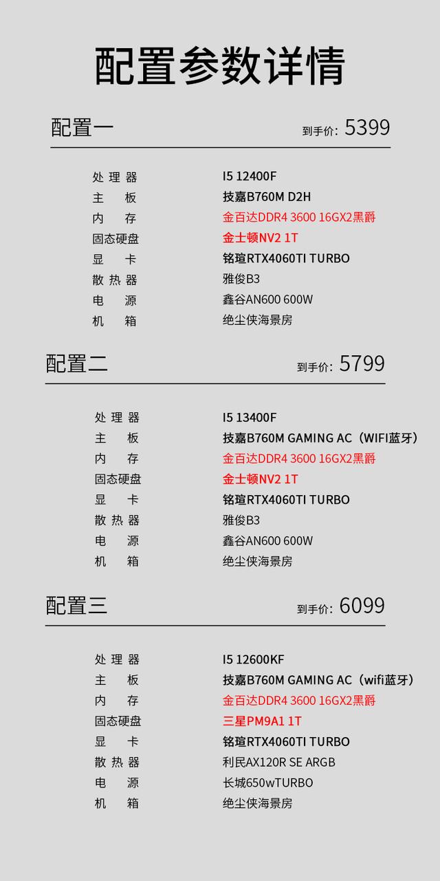 铭瑄主板怎么样，铭瑄h610m挑战者缺点（蜗牛装机小铺618活动整理）