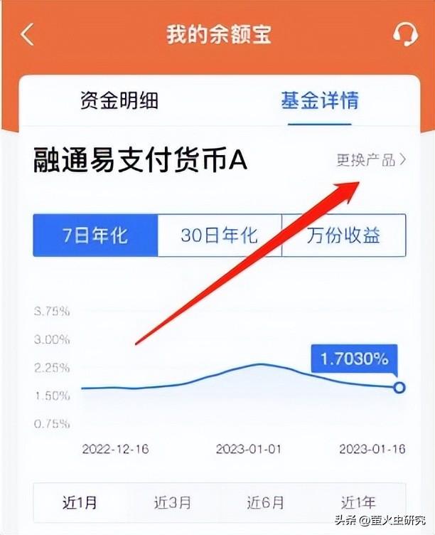 余額寶的基金怎么轉出來，余額寶的基金怎么轉出來的？