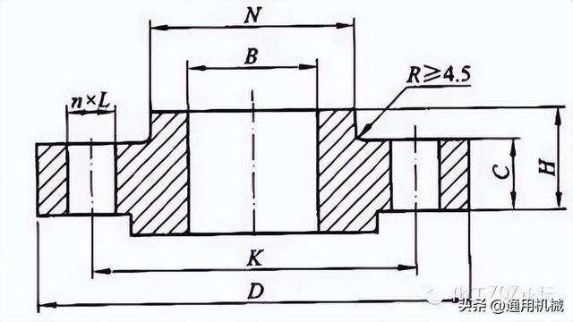 锻钢是什么材质，锻钢是什么意思（超全面、实用的管法兰知识体系）