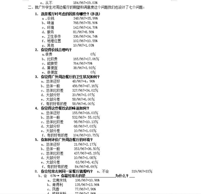 创业目标怎么写，创业目标怎么写服装（写一份让投资人兴奋的创业计划书）