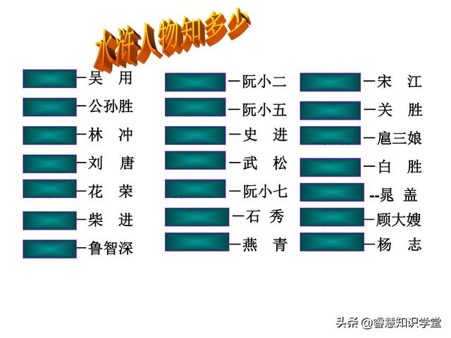 四大名著是什么，四大名著是哪些（52图快速读懂四大名著）