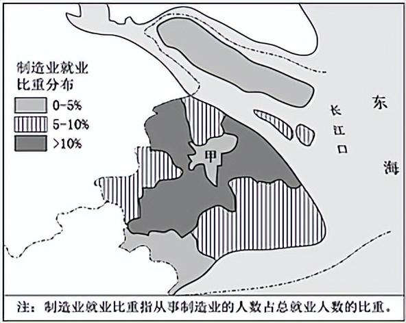 第一阶段第二阶段第三阶段，恋爱阶段包括几个阶段（备战2023年高考地理一轮复习考点-38+产业转移）