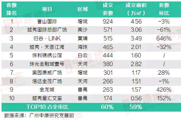 清华万博（总价30多万起入住14年成熟大盘）