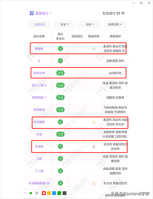 皂基洗面奶成分，洗面奶中皂基是什么（一分钟教你区分皂基和氨基酸洗面奶）