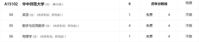 优师专项计划报考条件，被优师专项录取了可以不去吗（华师的优师计划和公费师范生）