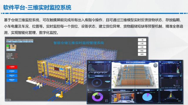 仓库改善提案100例，仓库管理的不足与改进（智慧仓储解决方案）