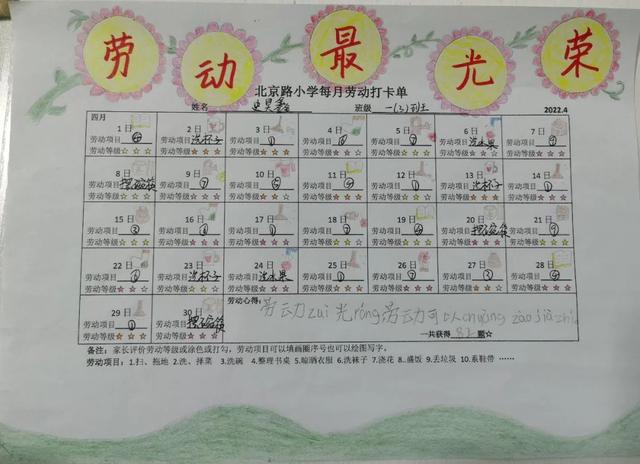 小学劳动微一等奖，记北京路小学《学会感恩