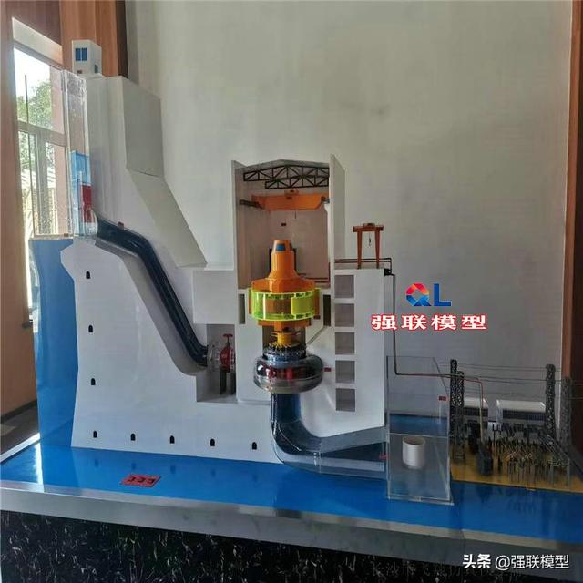 水轮发电机型号，水轮机型号（水资源开发利用模型）