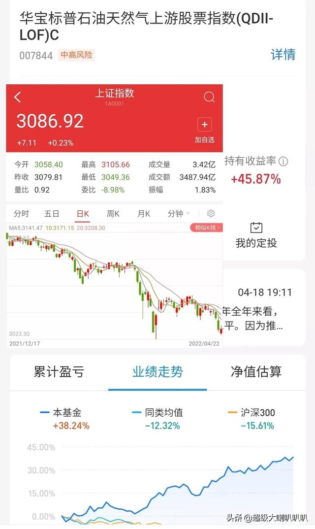 基金如何操作才能赚钱呢视频教学下载，基金如何操作才能赚钱呢视频教学下载安装？