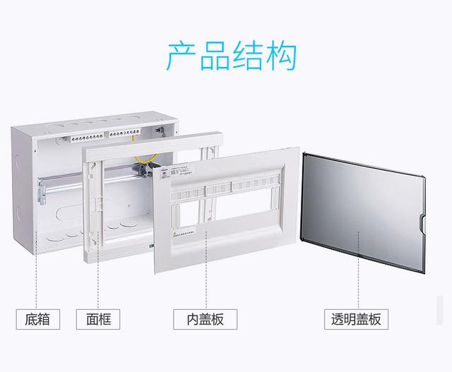 空气开关种类，空气开关十大名牌（看完这篇干货你就明白了）