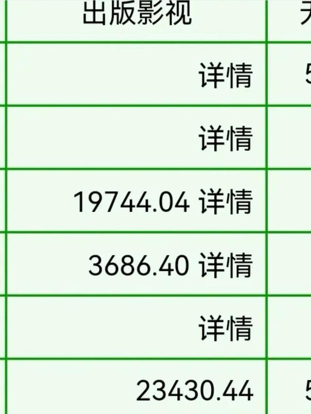 晋江文是什么意思啊，晋江文学是什么意思啊（扑街作者试水各大网站）