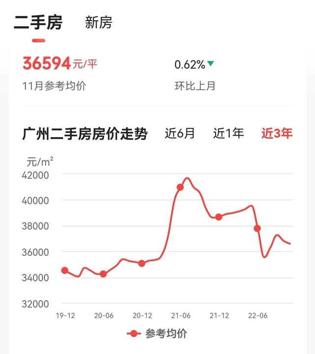 换工作跳槽需要注意的方面有哪些，跳槽换工作的好处（已婚生娃后换城市的注意点）
