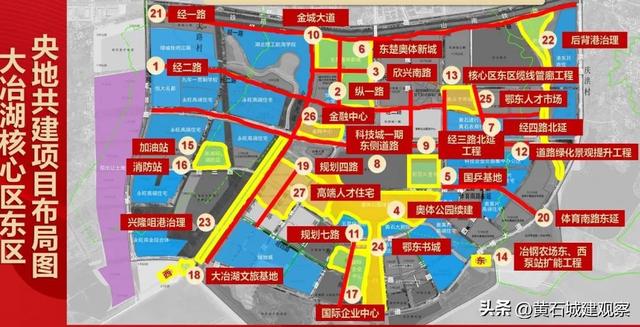 工程建设其他费用包括哪些内容，工程建设其他费用主要包括（黄石一新区未来发展不可限量）