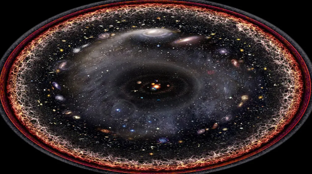 宇宙外面是什么世界，宇宙外面是什么（那么宇宙之外又是什么呢）