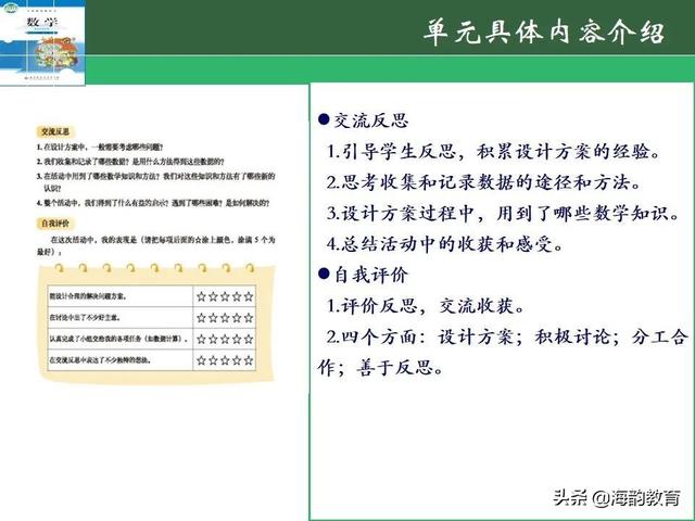 下的小学数学教材解读，“结构化视角”（海韵教育丨北师大版小学数学五年级）
