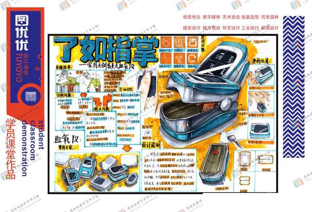 天津理工大学研究生院，天津理工大学研究生学院怎么样（<产品设计>考研最新资讯来了）
