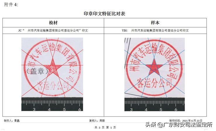 司法鉴定委托书（合同纠纷所涉书证印文与样本印文进行同一性物证鉴定）