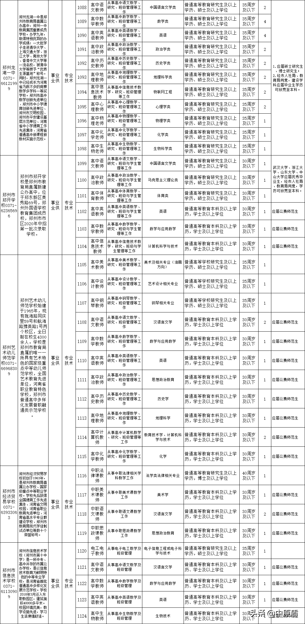 郑州招教（速看）