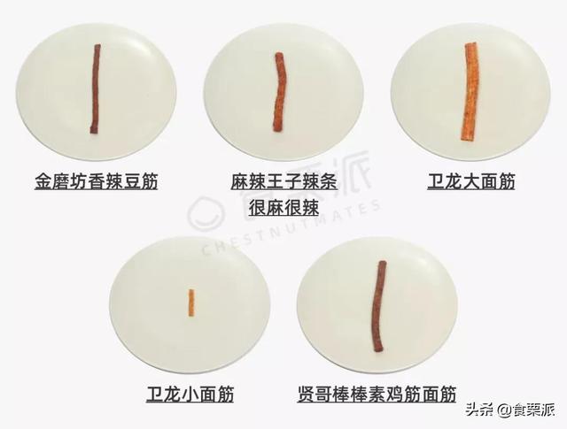 卫龙大面筋是什么做的，卫龙大面筋原料是什么（也就比某龙好吃100倍吧）