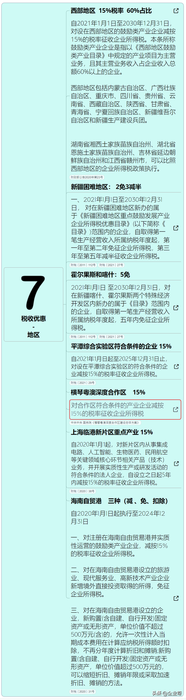 企业税怎么算，企业所得税怎么征收几个点（终于有人把我讲清楚了）