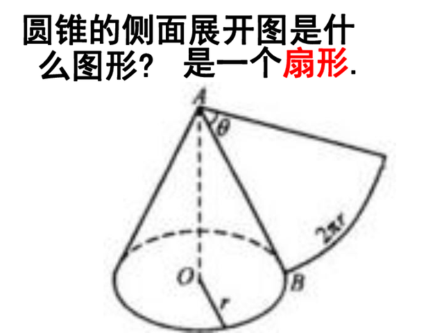 我国国土面积排名世界第几，我国国土面积在世界上排第几（2分钟告诉你真实的中国到底有多大）