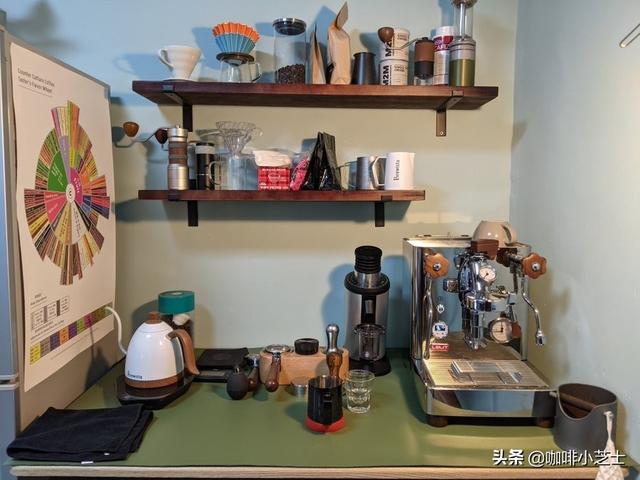 胶囊咖啡机原理，胶囊咖啡一定要用咖啡机吗（轻松搞懂美式咖啡机、胶囊咖啡机、意式咖啡机）