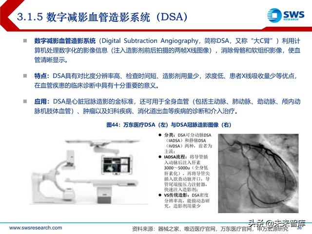 ect是什么意思，ect检查是什么意思（医学影像设备行业深度研究）
