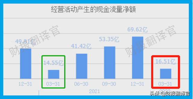 铝空气电池的原理及应用，铝空气电池的特点（燃料电池小龙头,研发出铝空气电池,股价已大幅回撤61%,仅10元多）
