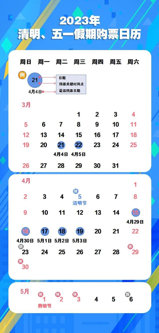 高铁12306，12306为什么只有高铁票（12306的这些功能）