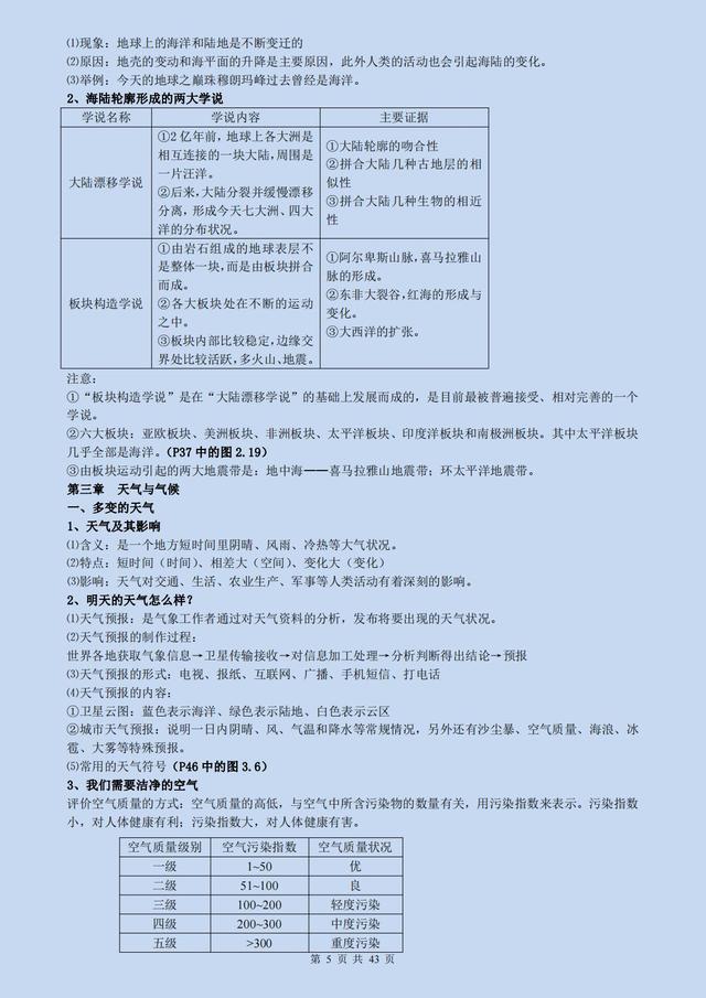 2022高中会考地理必考知识，学业水平地理知识点总结全归纳打印版完美呈现