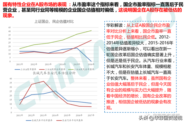 国企百联集团简介，市值管理为什么是国企的罩门