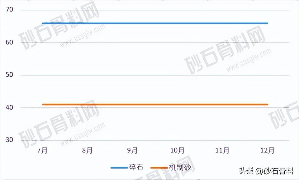 2价4价9价的价格，各地二价四价九价hpv价格一览表（2022年12月全国部分大中城市行情价格参考及价格分析）