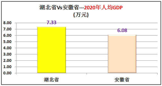 安徽属于华东还是华中，山东属于华北还是华东（中部最强省是安徽省还是湖北省）