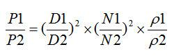 风扇转速怎么看，n卡风扇转速怎么调（如何用风扇法则来推算风扇性能）