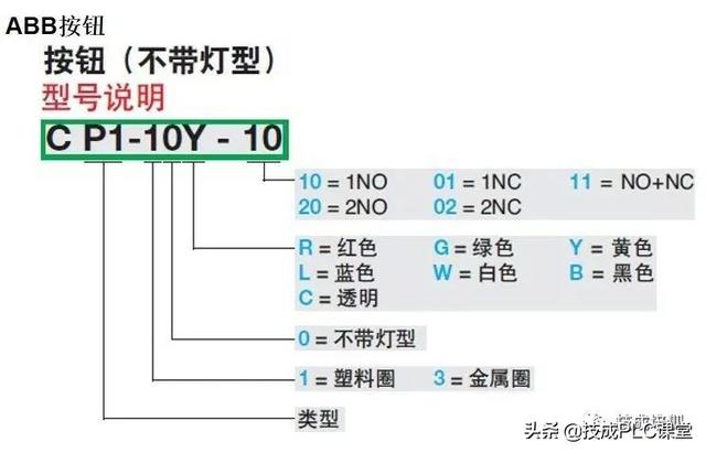 电子元器件符号，电路图里常见元器件符号大全（实物图、型号分类、工作原理、符号都有）