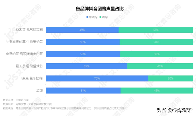 萃茶师（2023）