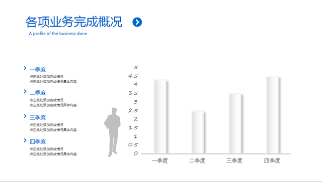 采购内容以及说明事项怎么写，关于采购的情况说明（采购如何写出一份优质的年终总结）