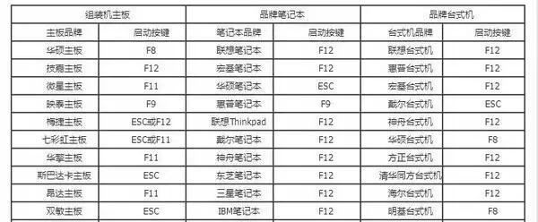 怎么设置u盘启动重装系统（新手用u盘重新装电脑系统）