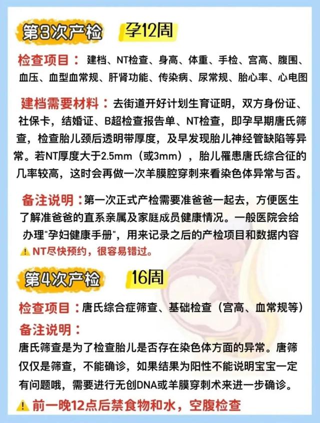 孕妇检查项目时间表0--10月，孕期1到10个月检查表（超全孕期检查时间表）