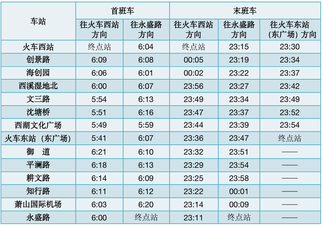杭州地铁线路图，杭州地铁线路图高清大图（今天起，杭州地铁有这些变化）