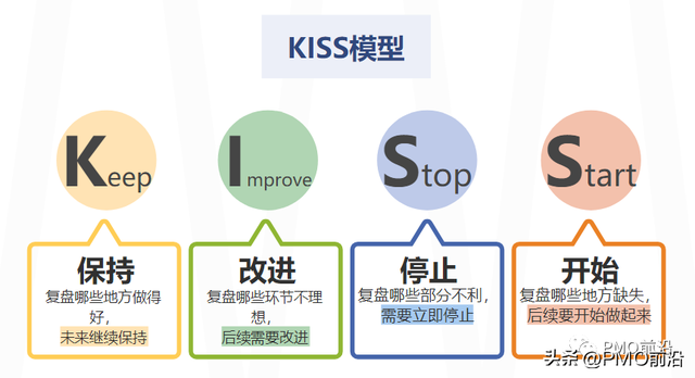 领导器重一个人的表现，领导器重一个人的表现怎么写（受老板器重的人都是这样工作的）