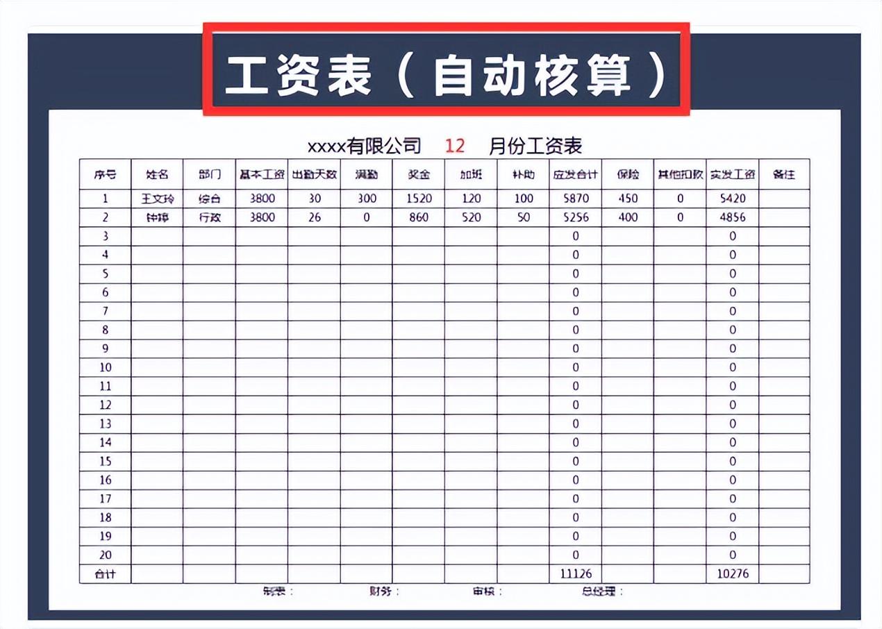 会计表格制作（财务不加班的秘籍）